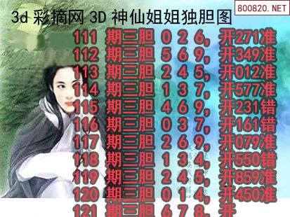 陈华今晚赌一胆天齐网(陈华今晚赌一胆天齐网三D开奖号码)